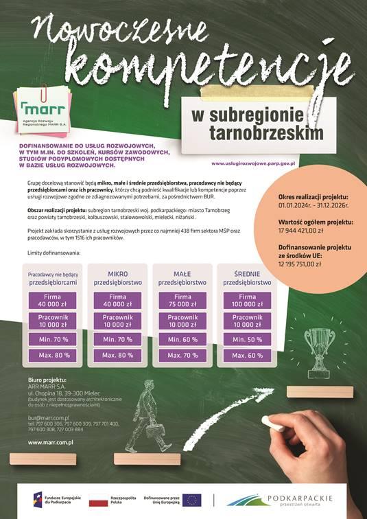 Plakat opisujący projekt